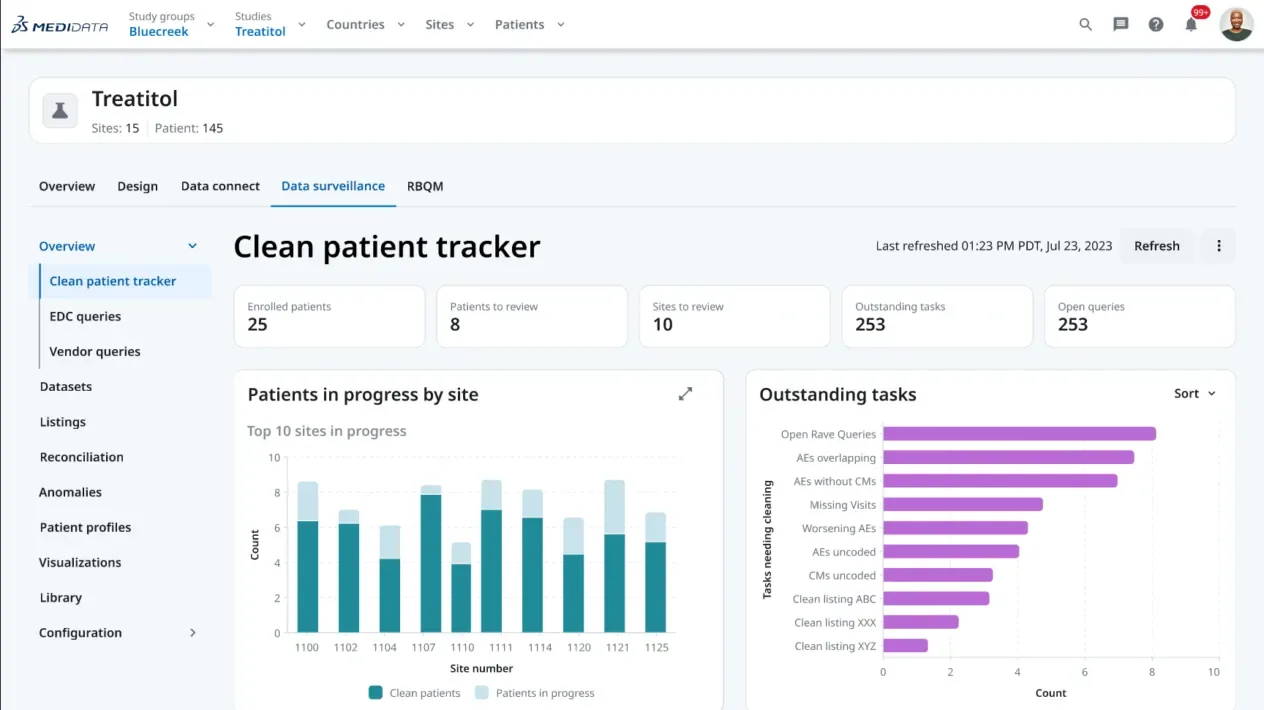 Medidata Clinical Data Studio